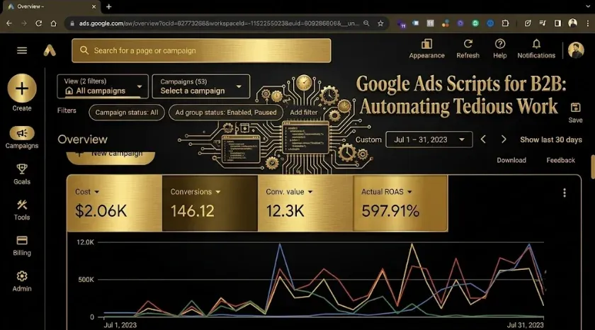 Google Ads Scripts for B2B: Automating the Tedious Work