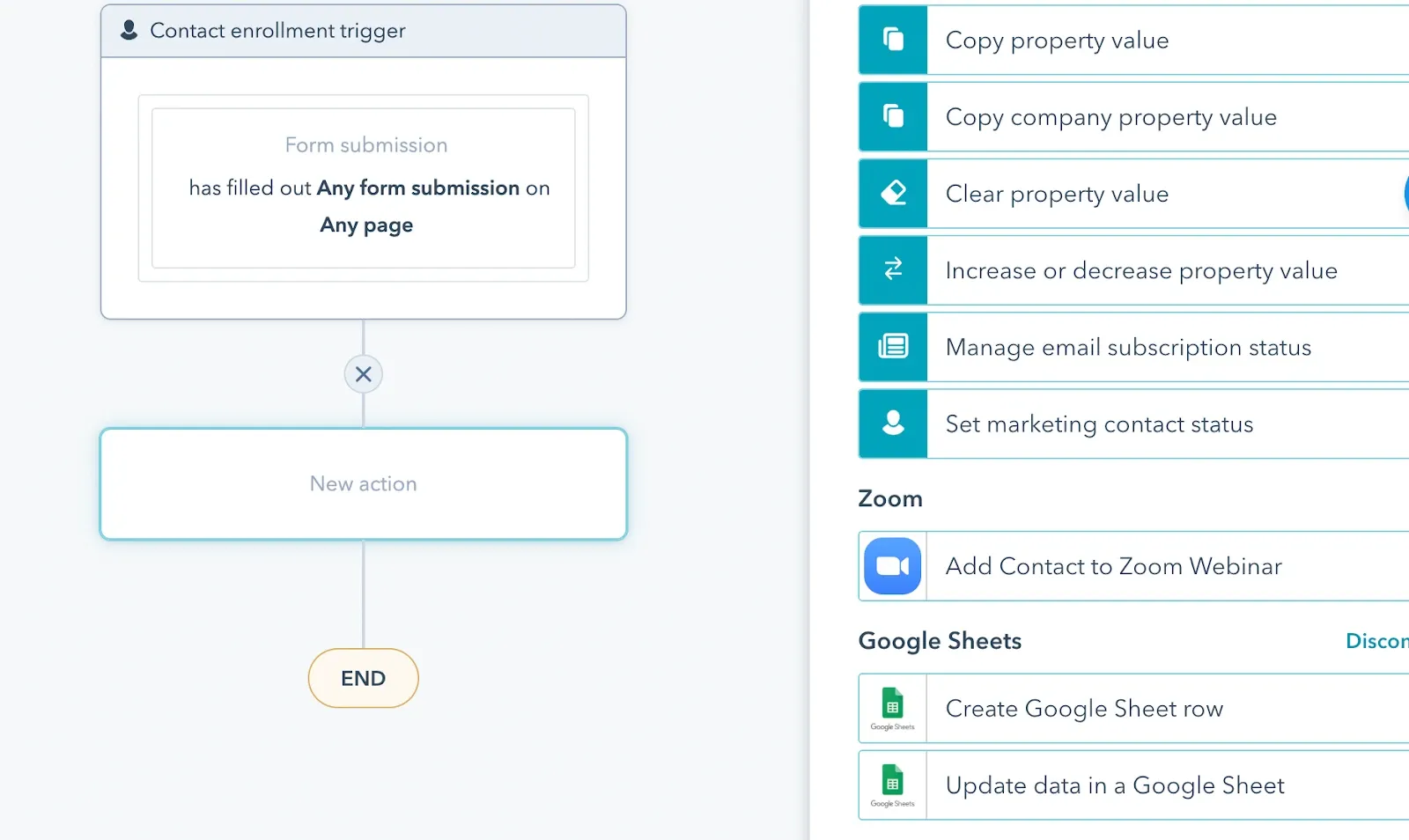 HubSpot workflow sending data to Google Sheets