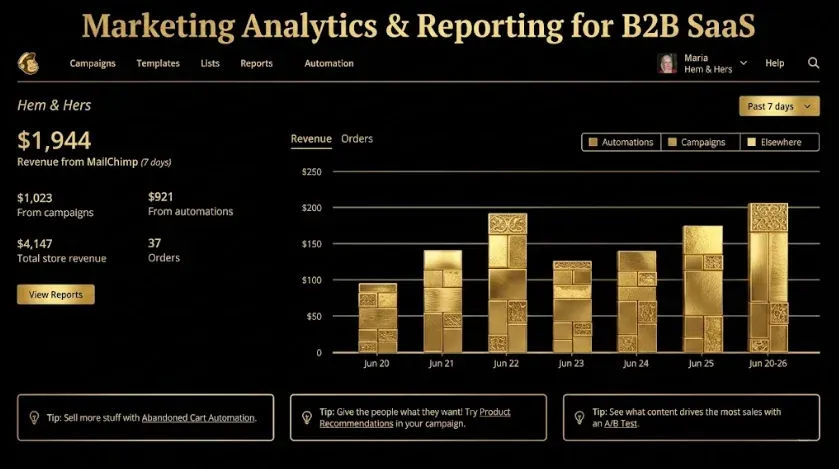 Marketing Analytics & Reporting for B2B SaaS: Data to Decisions