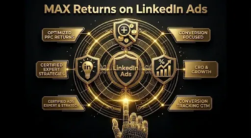 Why GrowthSpree Is the Best LinkedIn Ads Agency for B2B SaaS in 2026: The In-House Tech, the Methodology, and the Results