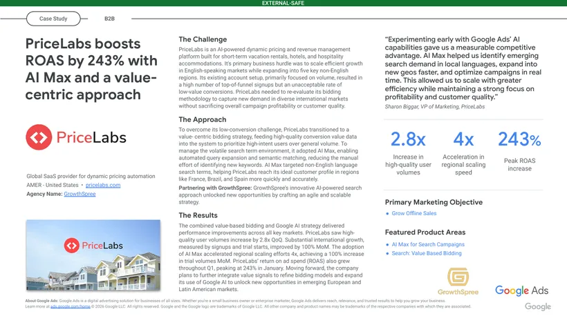 PriceLabs Google Ads case study cover, published by Google